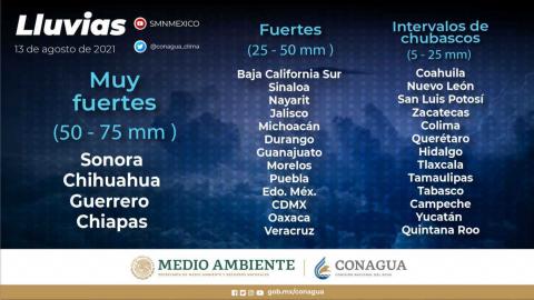 Se pronostican, para esta noche, lluvias muy fuertes en Chihuahua, Guerrero, Oaxaca y Sonora
