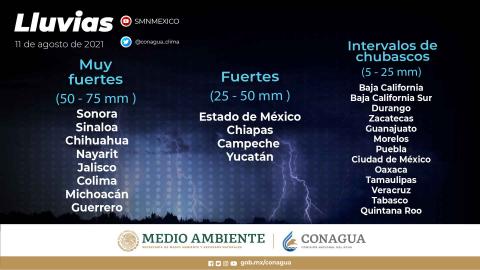 Se pronostican lluvias muy fuertes en áreas de Chihuahua, Colima, Guerrero, Michoacán, Nayarit, Sinaloa y Sonora