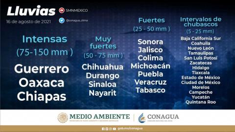 Se pronostican lluvias intensas y posibles granizadas en Chiapas, Guerrero y Oaxaca