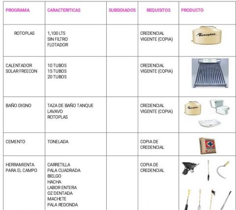 Abren convocatorias para adquirir diversos productos en Quilehtla imagen 3