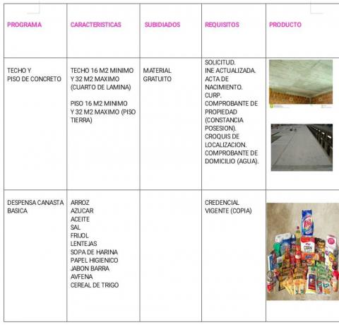 Abren convocatorias para adquirir diversos productos en Quilehtla imagen 2