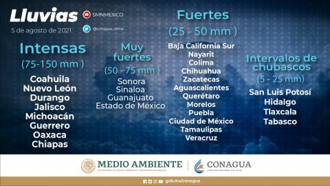 Se pronostican lluvias intensas en Chiapas, Coahuila, Durango, Guerrero, Jalisco, Michoacán, Nuevo León y Oaxaca