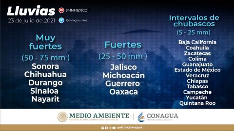 Lluvias muy fuertes con descargas eléctricas, se pronostican para hoy en Chihuahua, Durango, Nayarit, Sinaloa y Sonora