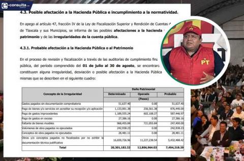 Exalcalde de Papalotla habría desfalcado al municipio con más de 7mdp