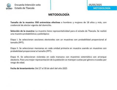 Vicente Morales Pérez Refuerza su Posición con Resultados Positivos en Encuestas imagen 2