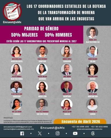 Tlaxcala entra a la disputa interna de Morena; Rivera encabeza el arranque del proceso paritario