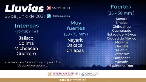 Enrique mantendrá las lluvias puntuales intensas en Colima, Guerrero, Jalisco y Michoacán en las próximas horas