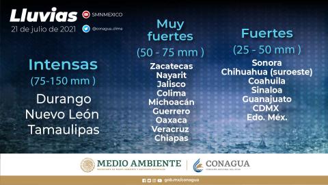 Bajo pronóstico de lluvias para Tlaxcala este miércoles