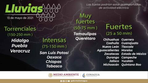 Continuarán las lluvias fuertes para Tlaxcala el dia de hoy