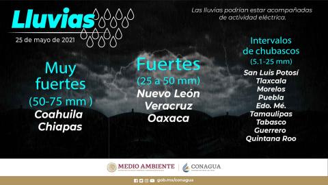 Se prevé caída de granizo en Tlaxcala para el dia de hoy