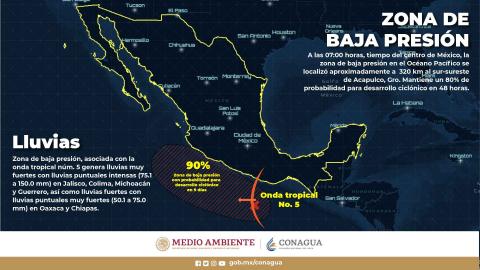 Lluvias puntuales intensas, se pronostican para Colima, Guerrero, Jalisco y Michoacán