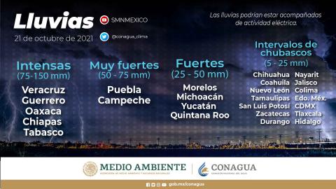 Este jueves, se pronostican lluvias intensas para sitios de Chiapas, Guerrero, Oaxaca, Tabasco y Veracruz