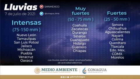Lluvias intensas para Tlaxcala el dia de hoy