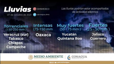 Para este jueves, se pronostican lluvias torrenciales en Campeche, Chiapas, Tabasco y el sur de Veracruz