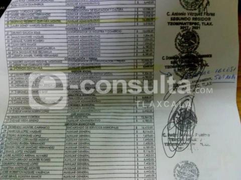 Edil de Tzompantepec quiere irse al cielo, incluye al fiscal en nómina